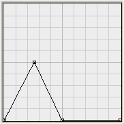 39_24_contour